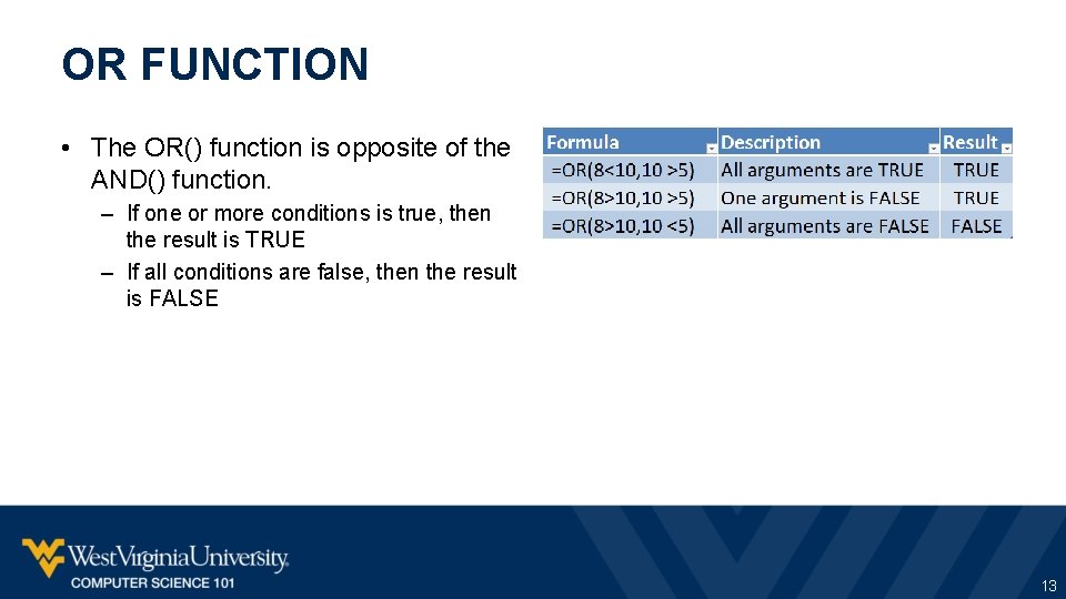 OR FUNCTION • The OR() function is opposite of the AND() function. – If