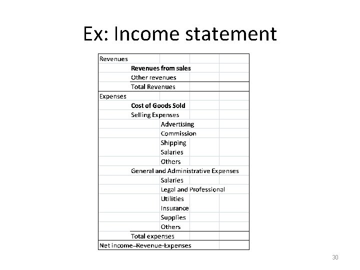 Ex: Income statement 30 