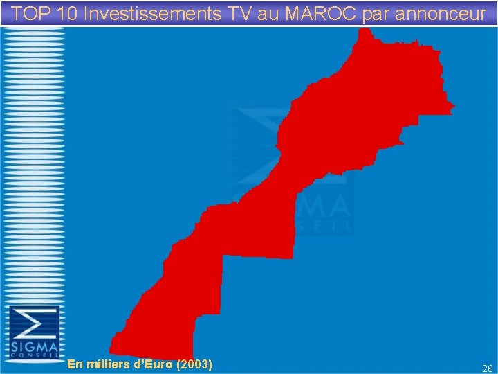 TOP 10 Investissements TV au MAROC par annonceur En milliers d’Euro (2003) 26 