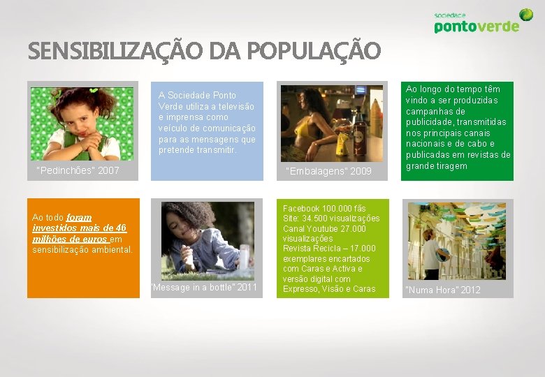 SENSIBILIZAÇÃO DA POPULAÇÃO A Sociedade Ponto Verde utiliza a televisão e imprensa como veículo