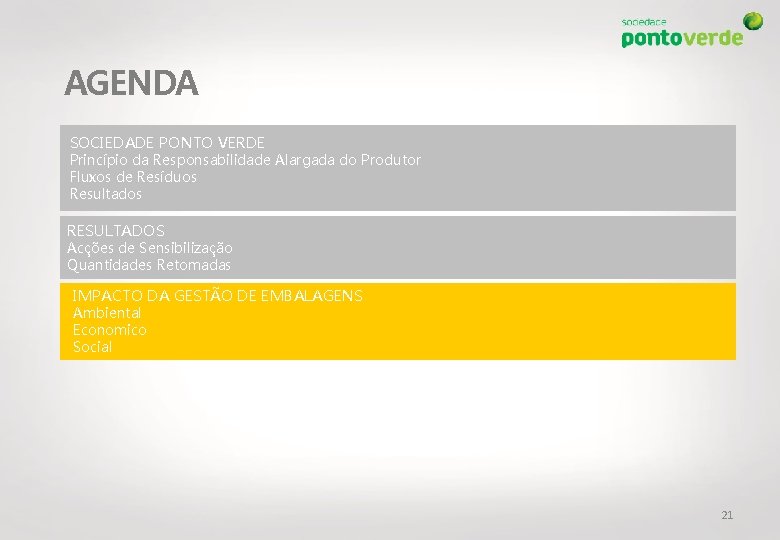 AGENDA SOCIEDADE PONTO VERDE Princípio da Responsabilidade Alargada do Produtor Fluxos de Resíduos Resultados