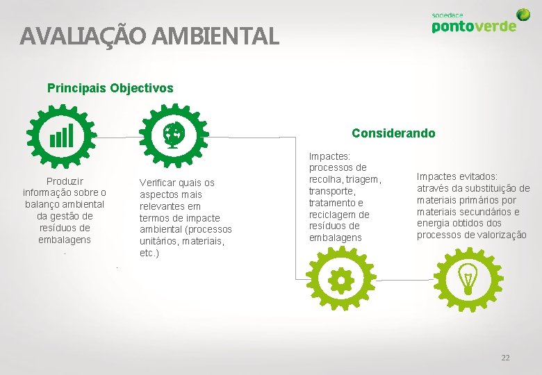 AVALIAÇÃO AMBIENTAL Principais Objectivos Considerando Produzir informação sobre o balanço ambiental da gestão de