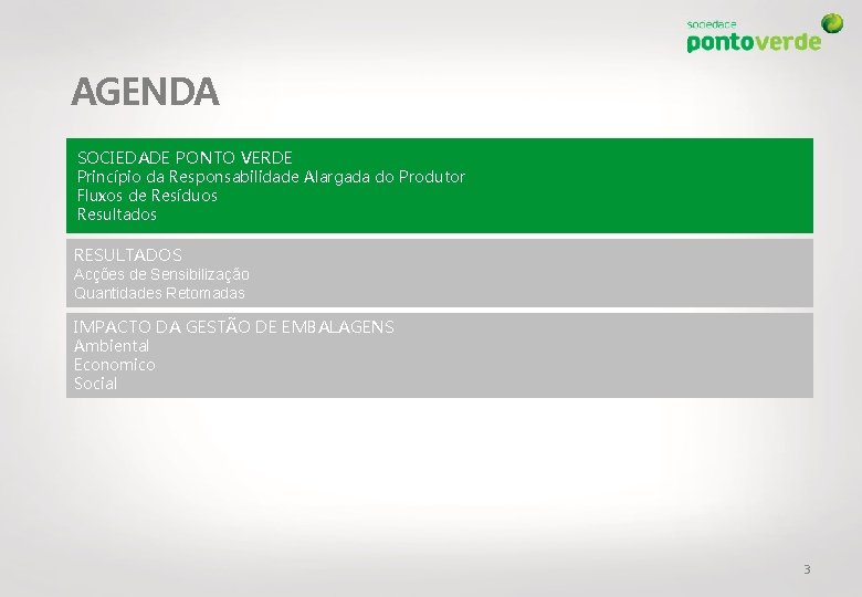 AGENDA SOCIEDADE PONTO VERDE Princípio da Responsabilidade Alargada do Produtor Fluxos de Resíduos Resultados