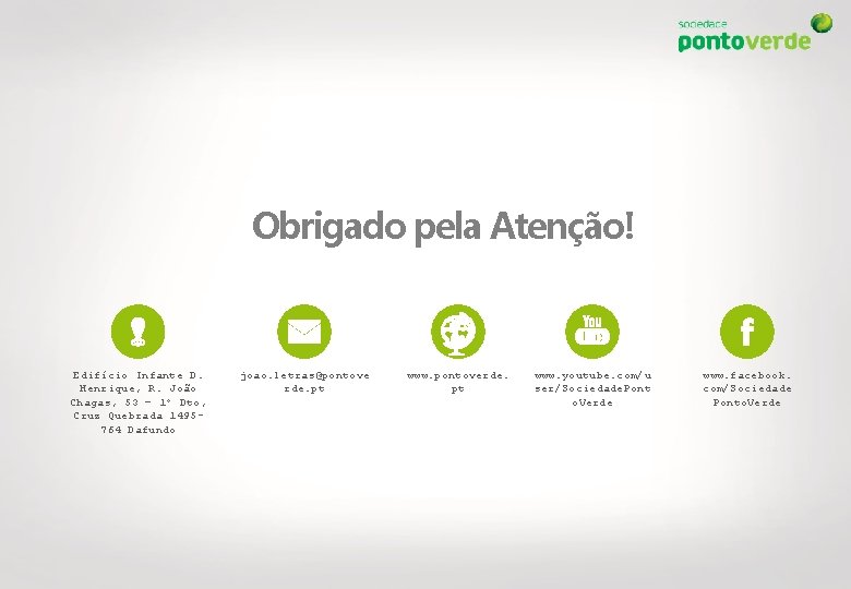 Obrigado pela Atenção! Edifício Infante D. Henrique, R. João Chagas, 53 – 1º Dto,