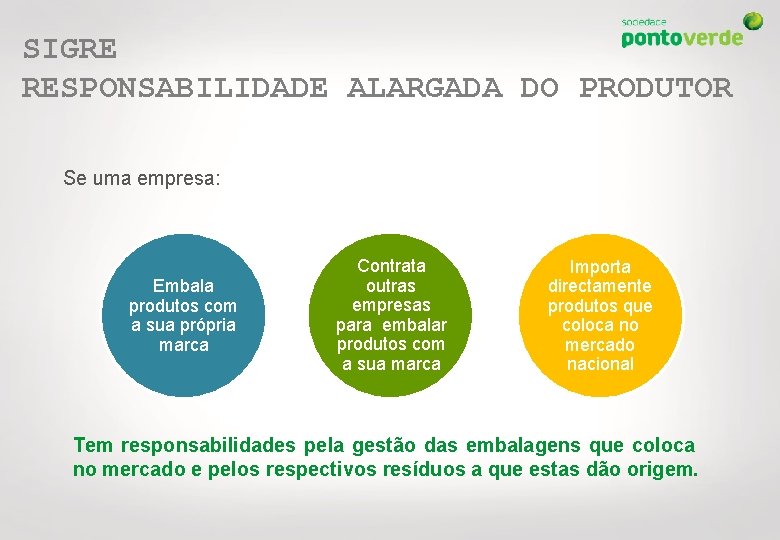 SIGRE RESPONSABILIDADE ALARGADA DO PRODUTOR Se uma empresa: Embala produtos com a sua própria
