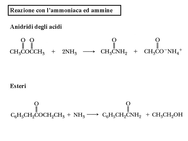 Reazione con l’ammoniaca ed ammine Anidridi degli acidi Esteri 