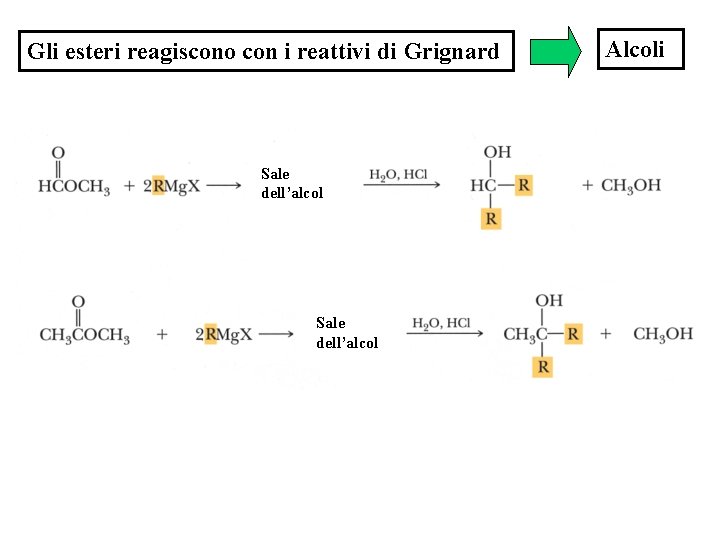 Gli esteri reagiscono con i reattivi di Grignard Sale dell’alcol Alcoli 
