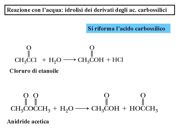 Reazione con l’acqua: idrolisi derivati degli ac. carbossilici Si riforma l’acido carbossilico Cloruro di