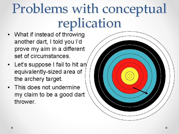 Problems with conceptual replication • What if instead of throwing another dart, I told