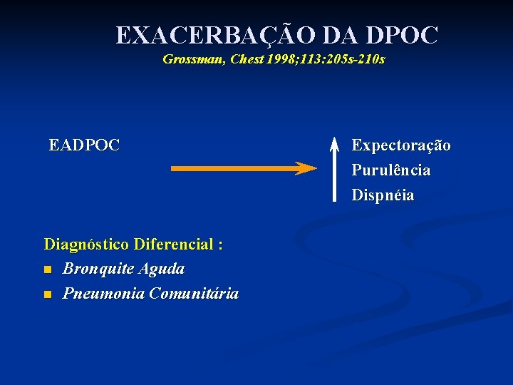 EXACERBAÇÃO DA DPOC Grossman, Chest 1998; 113: 205 s-210 s EADPOC Diagnóstico Diferencial :