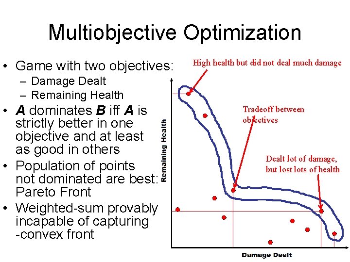 Multiobjective Optimization • Game with two objectives: High health but did not deal much