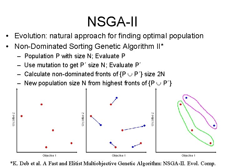 NSGA-II • Evolution: natural approach for finding optimal population • Non-Dominated Sorting Genetic Algorithm