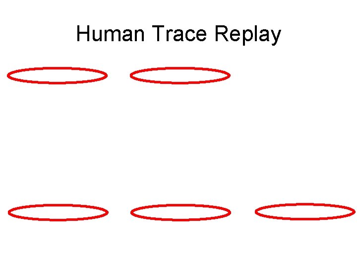 Human Trace Replay 