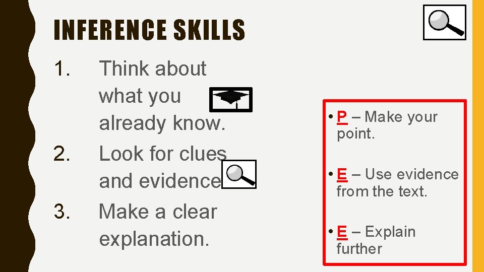 INFERENCE SKILLS 1. 2. 3. Think about what you already know. Look for clues