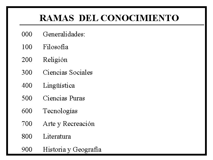 RAMAS DEL CONOCIMIENTO 000 Generalidades: 100 Filosofía 200 Religión 300 Ciencias Sociales 400 Lingüística