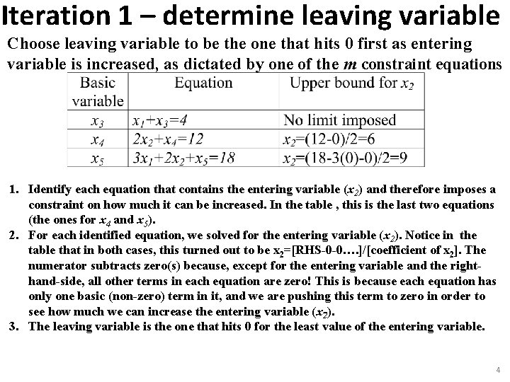 Iteration 1 – determine leaving variable Choose leaving variable to be the one that