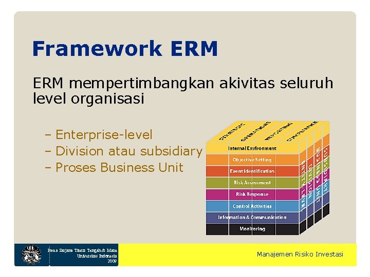 Framework ERM mempertimbangkan akivitas seluruh level organisasi – Enterprise-level – Division atau subsidiary –