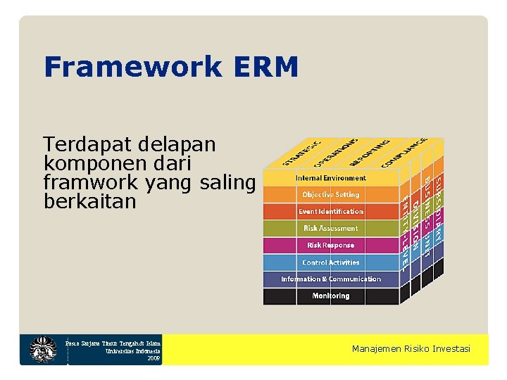 Framework ERM Terdapat delapan komponen dari framwork yang saling berkaitan Pasca Sarjana Timur Tengah