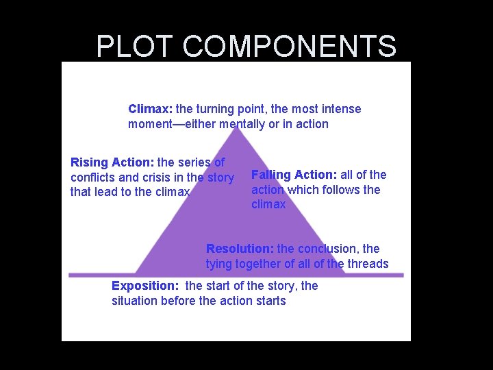 PLOT COMPONENTS Climax: the turning point, the most intense moment—either mentally or in action