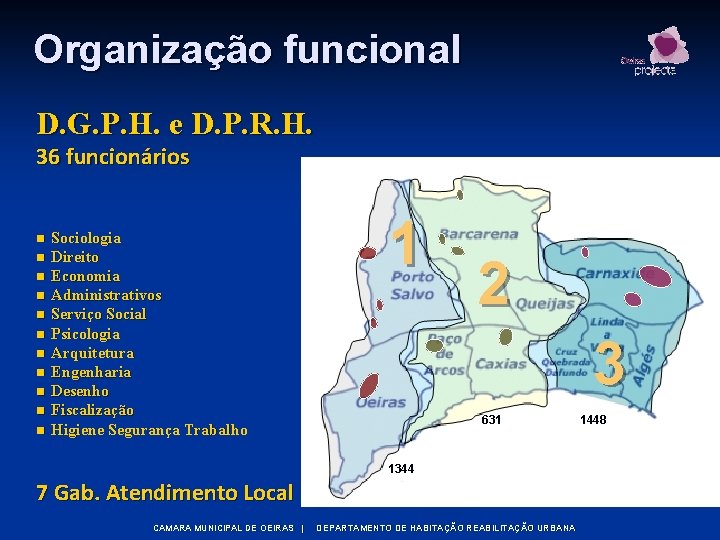 Organização funcional D. G. P. H. e D. P. R. H. 36 funcionários n