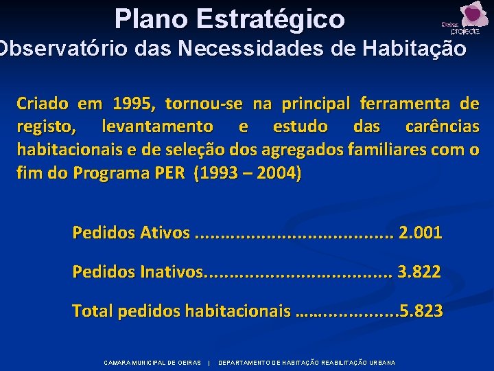 Plano Estratégico Observatório das Necessidades de Habitação Criado em 1995, tornou-se na principal ferramenta