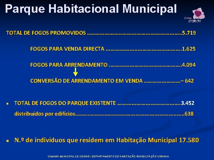 Parque Habitacional Municipal TOTAL DE FOGOS PROMOVIDOS. . . . 5. 719 n FOGOS