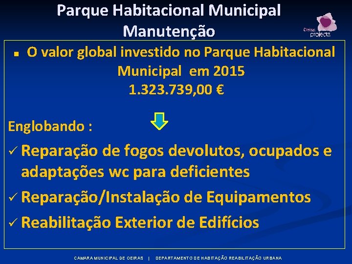Parque Habitacional Municipal Manutenção n O valor global investido no Parque Habitacional Municipal em