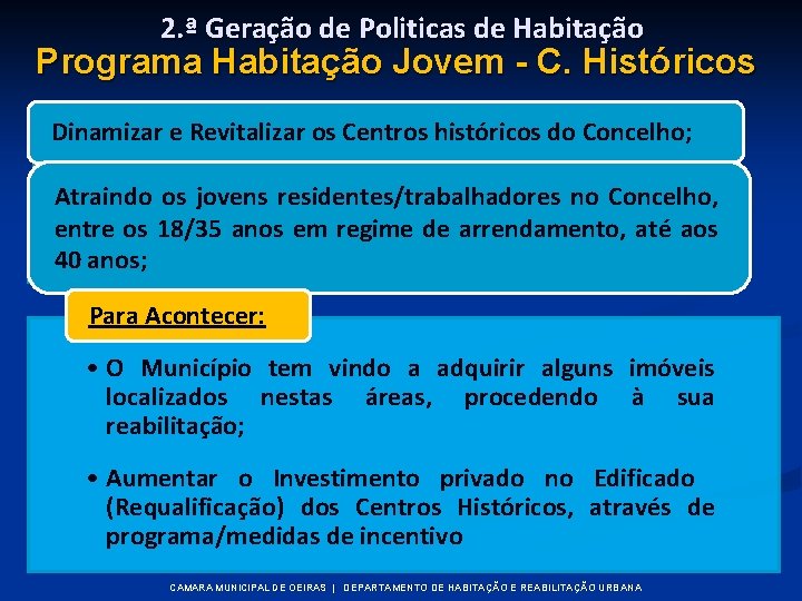  2. ª Geração de Politicas de Habitação Programa Habitação Jovem - C. Históricos