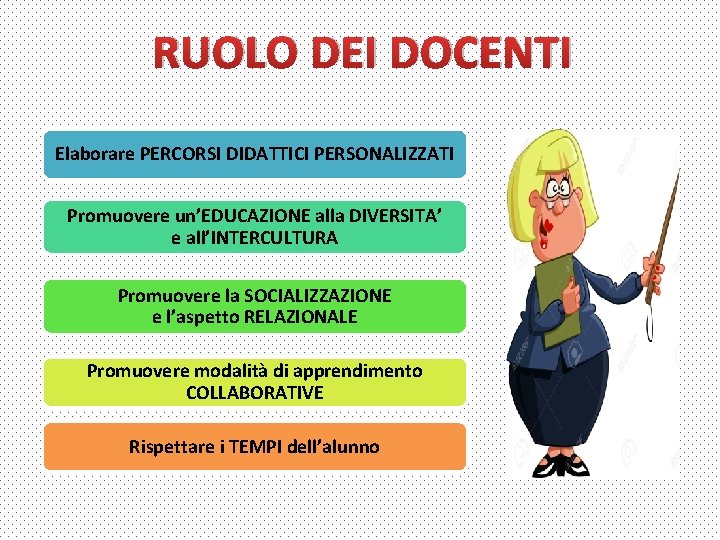 RUOLO DEI DOCENTI Elaborare PERCORSI DIDATTICI PERSONALIZZATI Promuovere un’EDUCAZIONE alla DIVERSITA’ e all’INTERCULTURA Promuovere