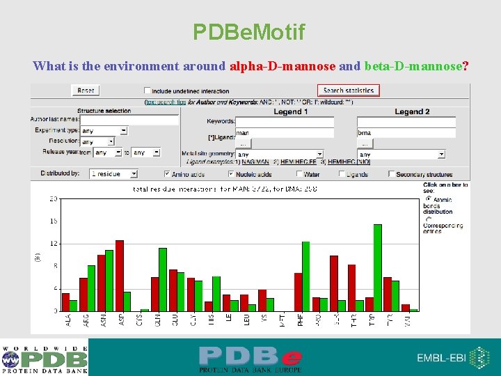 PDBe. Motif What is the environment around alpha-D-mannose and beta-D-mannose? 