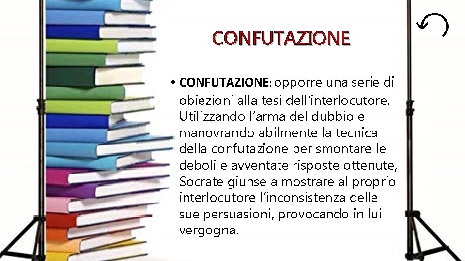 CONFUTAZIONE • CONFUTAZIONE: opporre una serie di obiezioni alla tesi dell’interlocutore. Utilizzando l’arma del