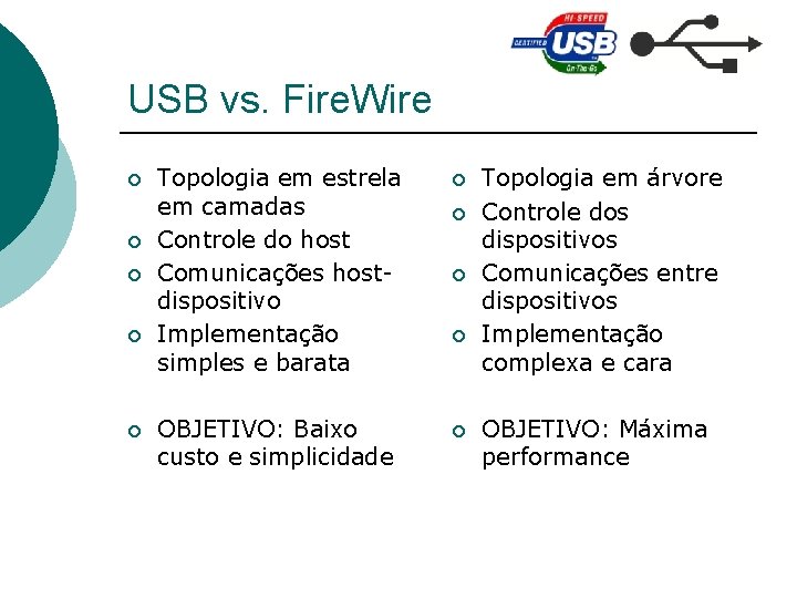 USB vs. Fire. Wire ¡ ¡ ¡ Topologia em estrela em camadas Controle do