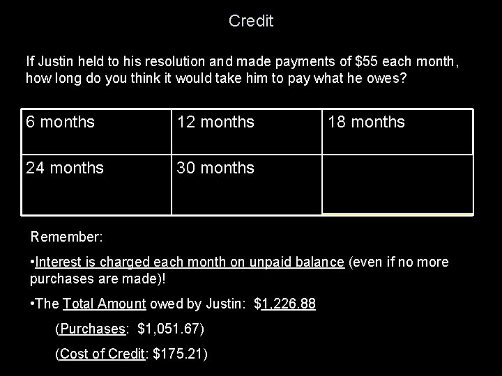 Credit If Justin held to his resolution and made payments of $55 each month,