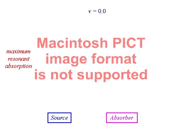 v = 0. 0 maximum resonant absorption Source Absorber 