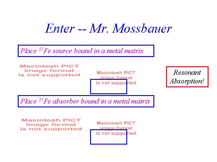 Enter -- Mr. Mossbauer Place 57 Fe source bound in a metal matrix Resonant
