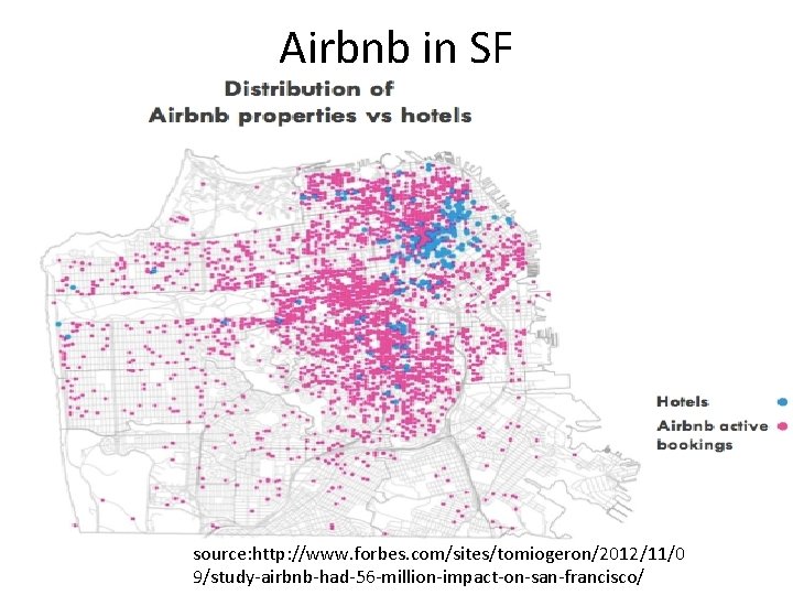 Airbnb in SF source: http: //www. forbes. com/sites/tomiogeron/2012/11/0 9/study-airbnb-had-56 -million-impact-on-san-francisco/ 