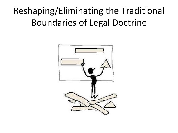 Reshaping/Eliminating the Traditional Boundaries of Legal Doctrine 