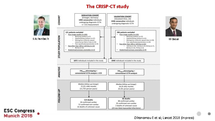 The CRISP-CT study S Achenbach M Desai Oikonomou E et al; Lancet 2018 (in