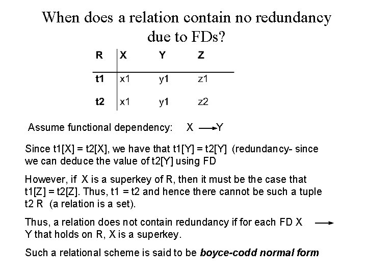 When does a relation contain no redundancy due to FDs? Assume functional dependency: X When does a relation contain no redundancy due to FDs? Assume functional dependency: X
