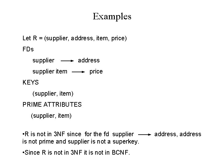 Examples Let R = (supplier, address, item, price) FDs supplier address supplier item price Examples Let R = (supplier, address, item, price) FDs supplier address supplier item price