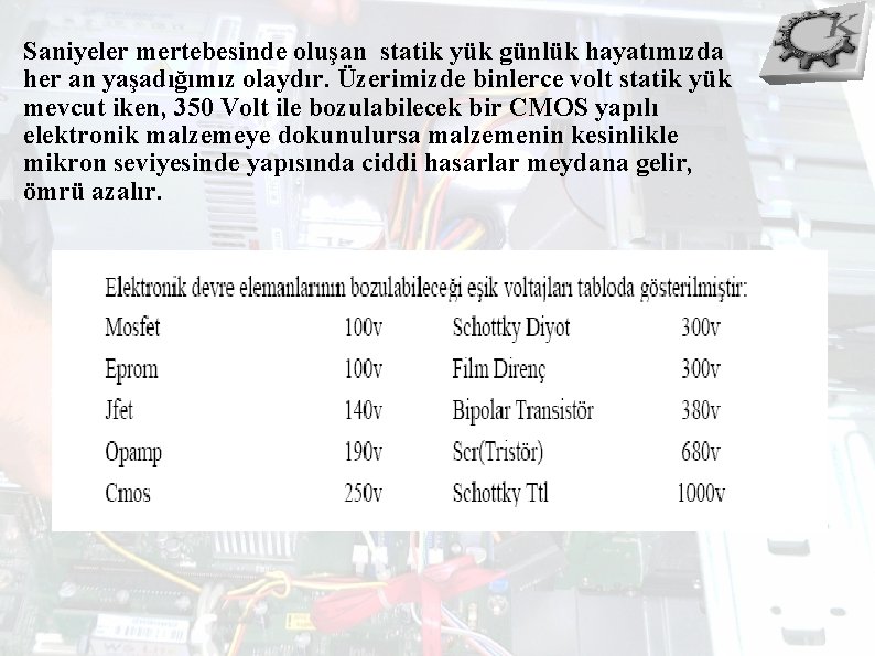 Saniyeler mertebesinde oluşan statik yük günlük hayatımızda her an yaşadığımız olaydır. Üzerimizde binlerce volt