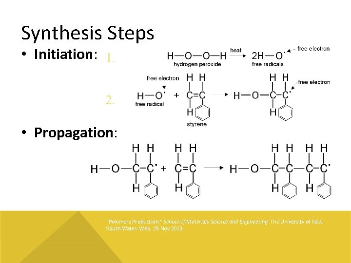 Synthesis Steps • Initiation: • Propagation: "Polymers Production. " School of Materials Science and