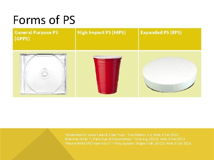 Forms of PS General Purpose PS (GPPS) High Impact PS (HIPS) Expanded PS (EPS)