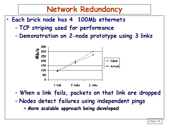 Network Redundancy Mb/s • Each brick node has 4 100 Mb ethernets – TCP