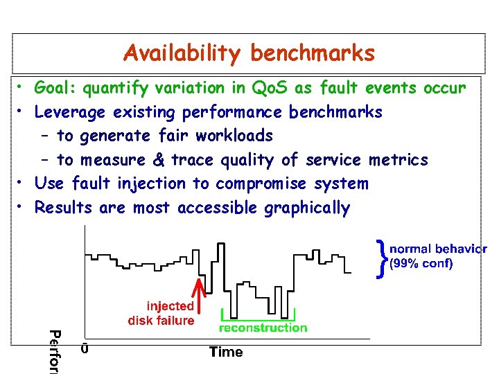 Availability benchmarks • Goal: quantify variation in Qo. S as fault events occur •
