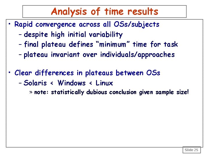 Analysis of time results • Rapid convergence across all OSs/subjects – despite high initial
