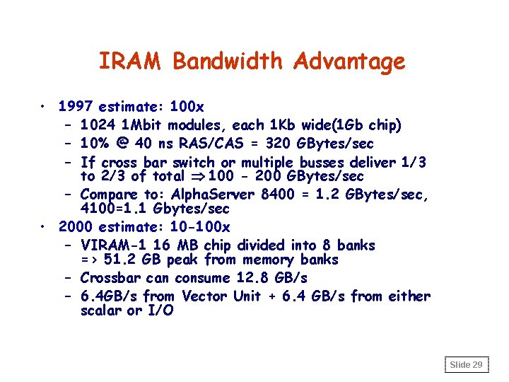 IRAM Bandwidth Advantage • 1997 estimate: 100 x – 1024 1 Mbit modules, each