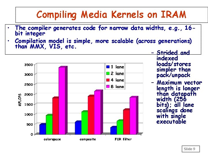 Compiling Media Kernels on IRAM • The compiler generates code for narrow data widths,