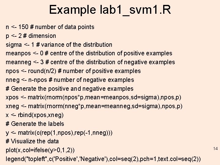 Example lab 1_svm 1. R n <- 150 # number of data points p