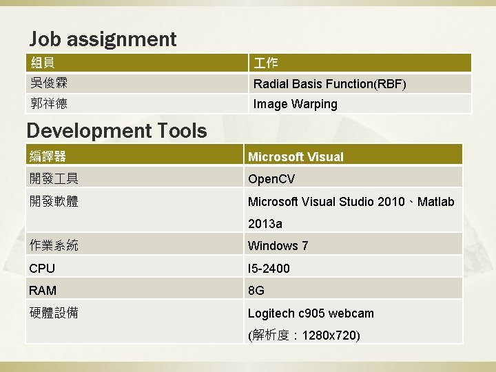 Job assignment 組員 作 吳俊霖 Radial Basis Function(RBF) 郭祥德 Image Warping Development Tools 編譯器